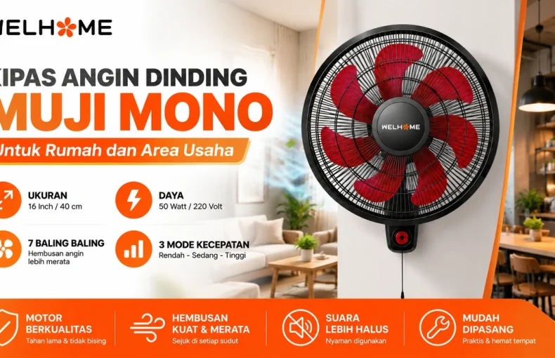 WELHOME Muji Mono 6 Kelebihan Kipas Angin Dinding untuk Rumah dan Area Usaha